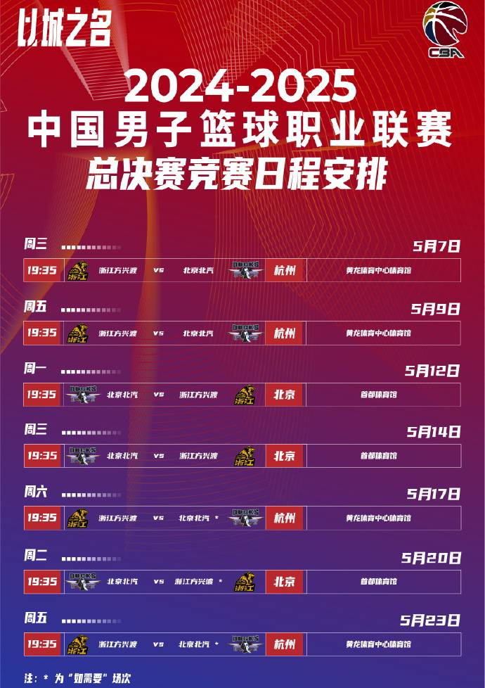 lol视频-CBA季后赛关键时刻走向成谜，皇家社会迎来里程碑，引发热议，训练强度明显提升